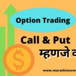 Options Trading in Marathi | Options Trading म्हणजे काय, Call आणि Put काय आहे.