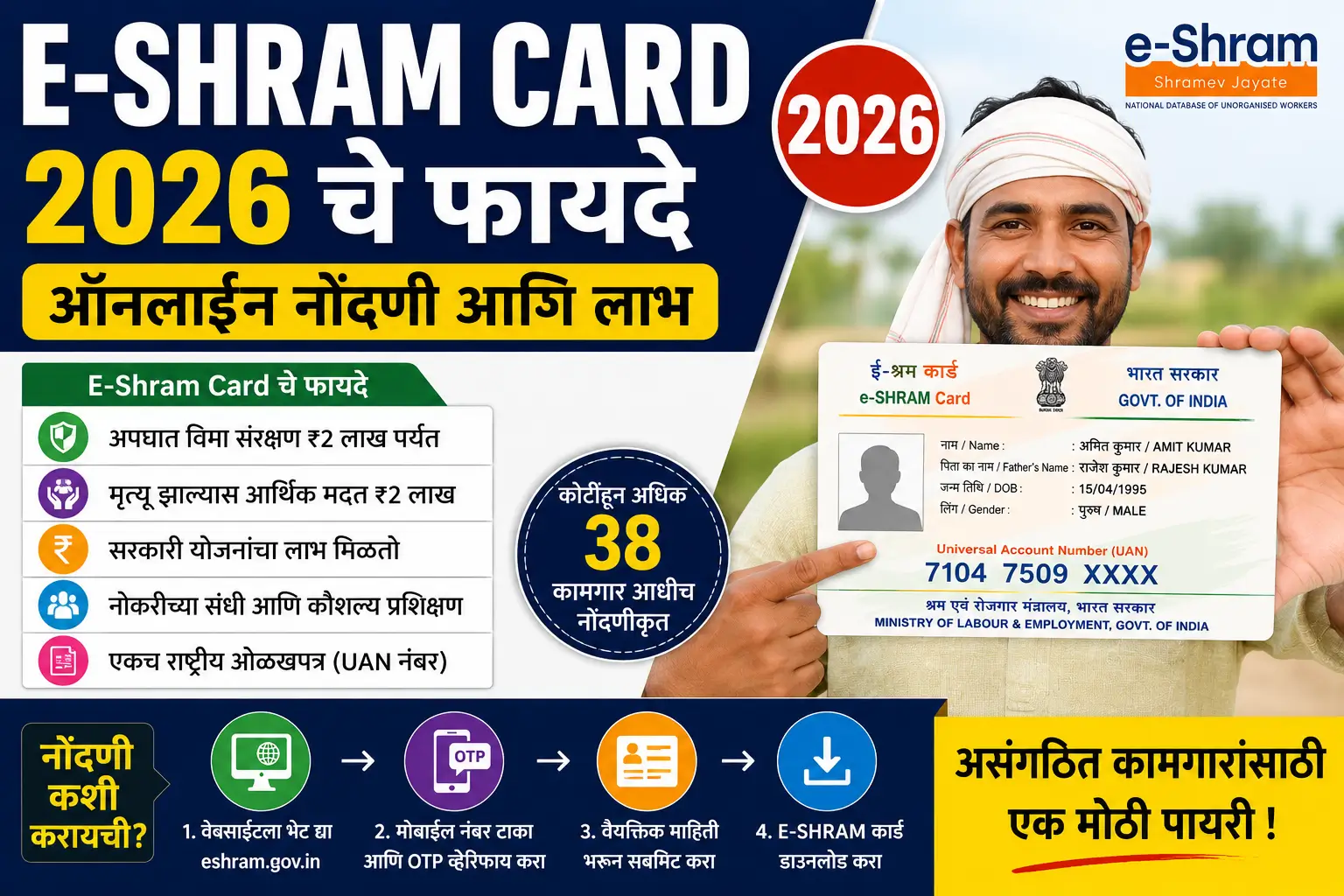 E Shram Card 2026